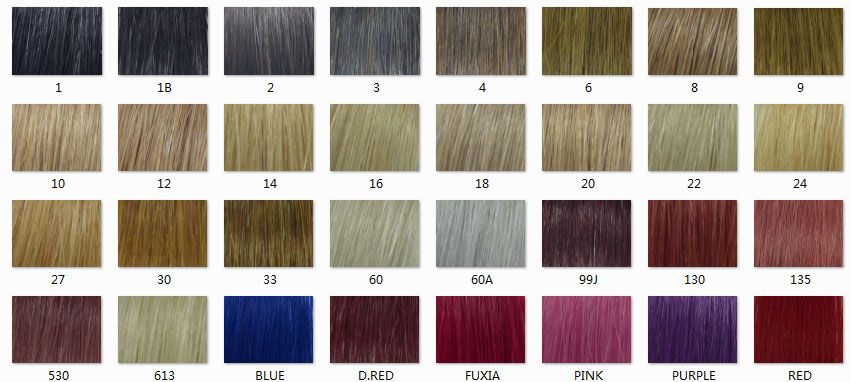 The Extinction of Hair: A Global Crisis